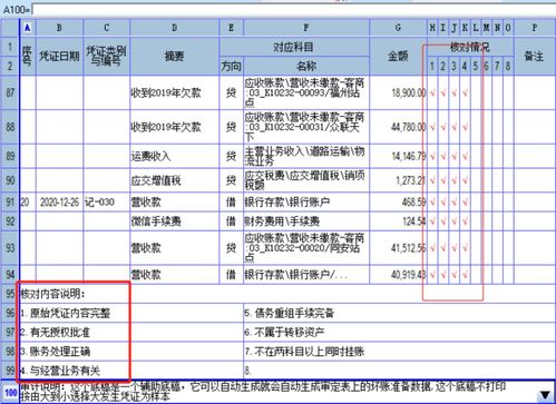 德勤“放飛機”事件與審計行業的憑證抽查 性能與道德的碰撞